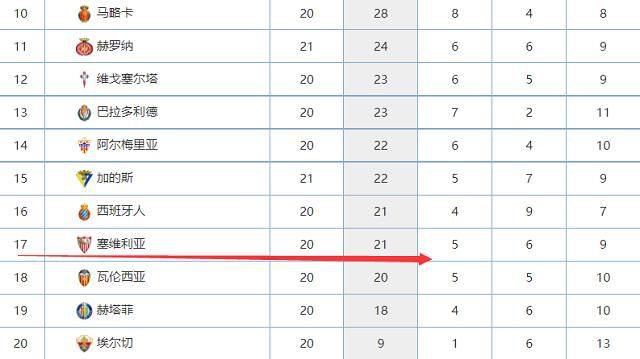 由伊丽莎白;班克斯、帕特里克;斯图尔特、杰曼;翰苏组成的;博斯利铁三角，可谓是史上最强的;导师天团